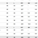 Image for article titled The NL Central Standings Look Like A Misprint, But Pittsburgh's Really In First